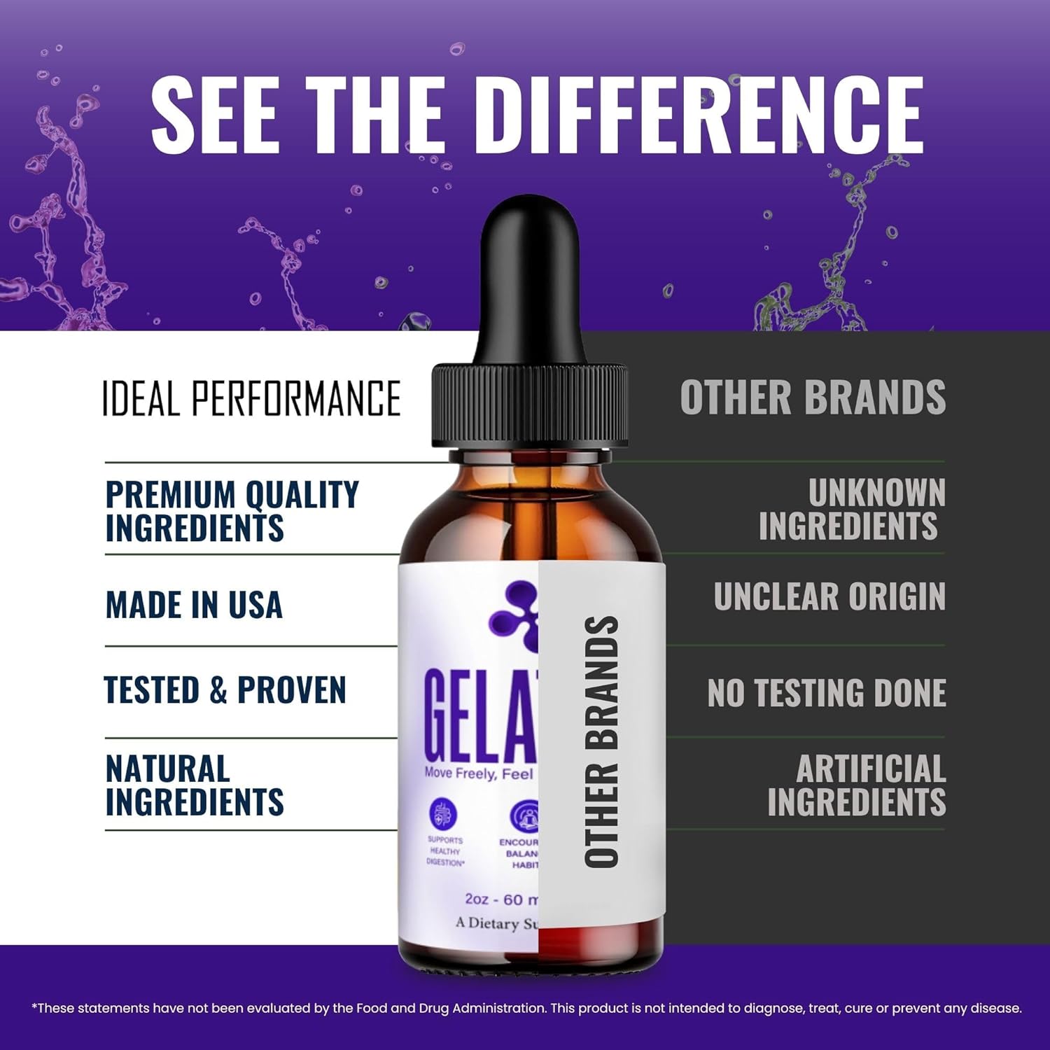 Comparative image showing Gelatide's difference
