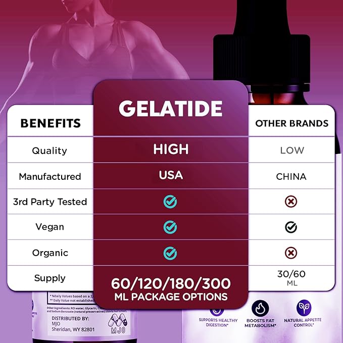 Gelatide comparison chart